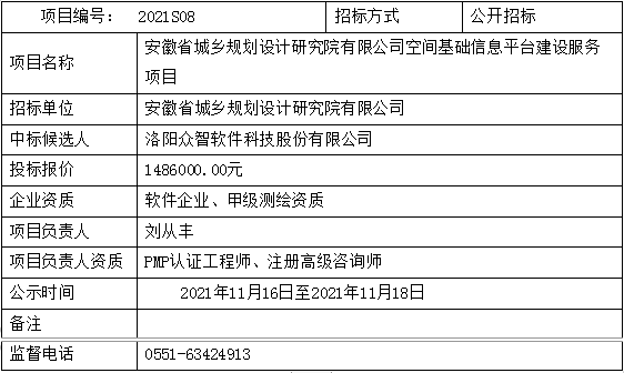 1636988667956292.png 1.png